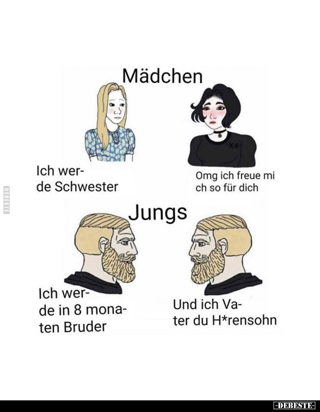 Mädchen:
Ich werde Schwester. -
Omg ich freue mich so für dich. -
Jungs:
Ich werde in 8 Monaten Bruder.-
Und ich Vater d...