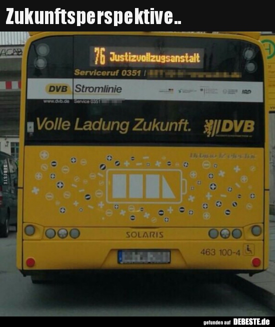 Zukunftsperspektive..