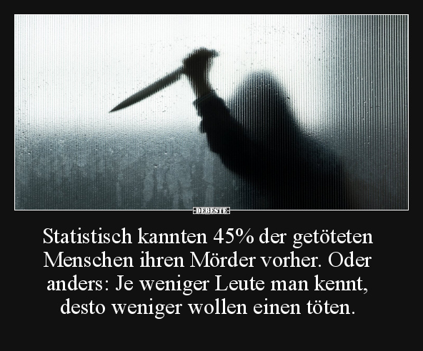 Statistisch kannten 45% der getöteten Menschen.. - Lustige Bilder | DEBESTE.de