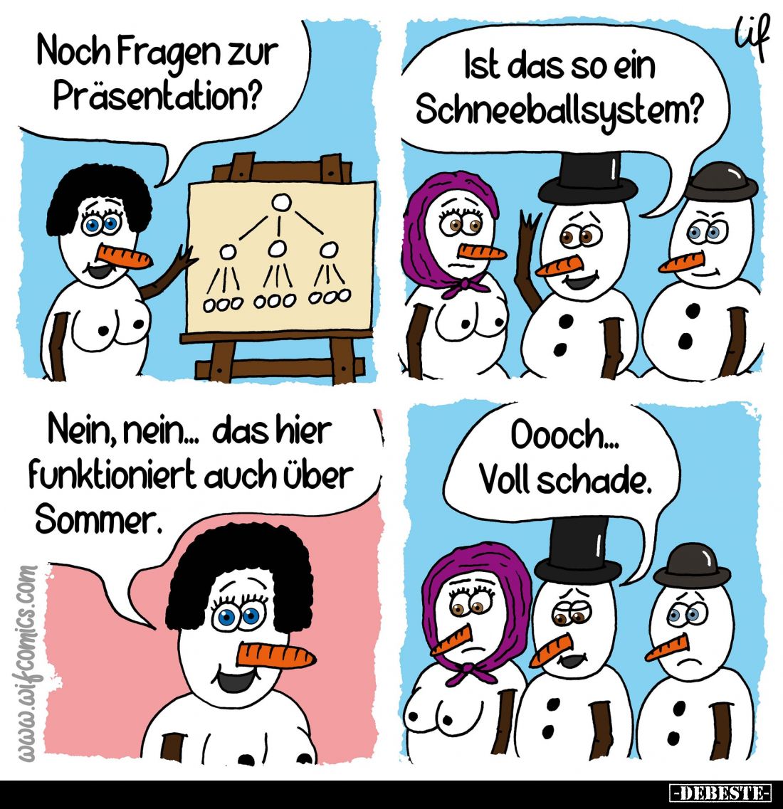 Noch Fragen zur Präsentation?
Ist das so ein Schneeballsystem?
Nein, nein... das hier funktioniert auch über Sommer.
Oooch...