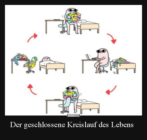 Der geschlossene Kreislauf des Lebens.. - Lustige Bilder | DEBESTE.de