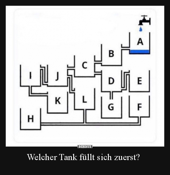 Welcher Tank füllt sich zuerst?.. - Lustige Bilder | DEBESTE.de