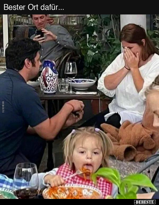 Bester Ort dafür...