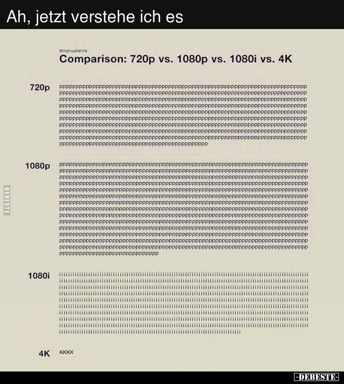 Ah, jetzt verstehe ich es..