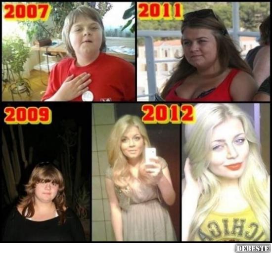 Nur du entscheidest, wer du bist