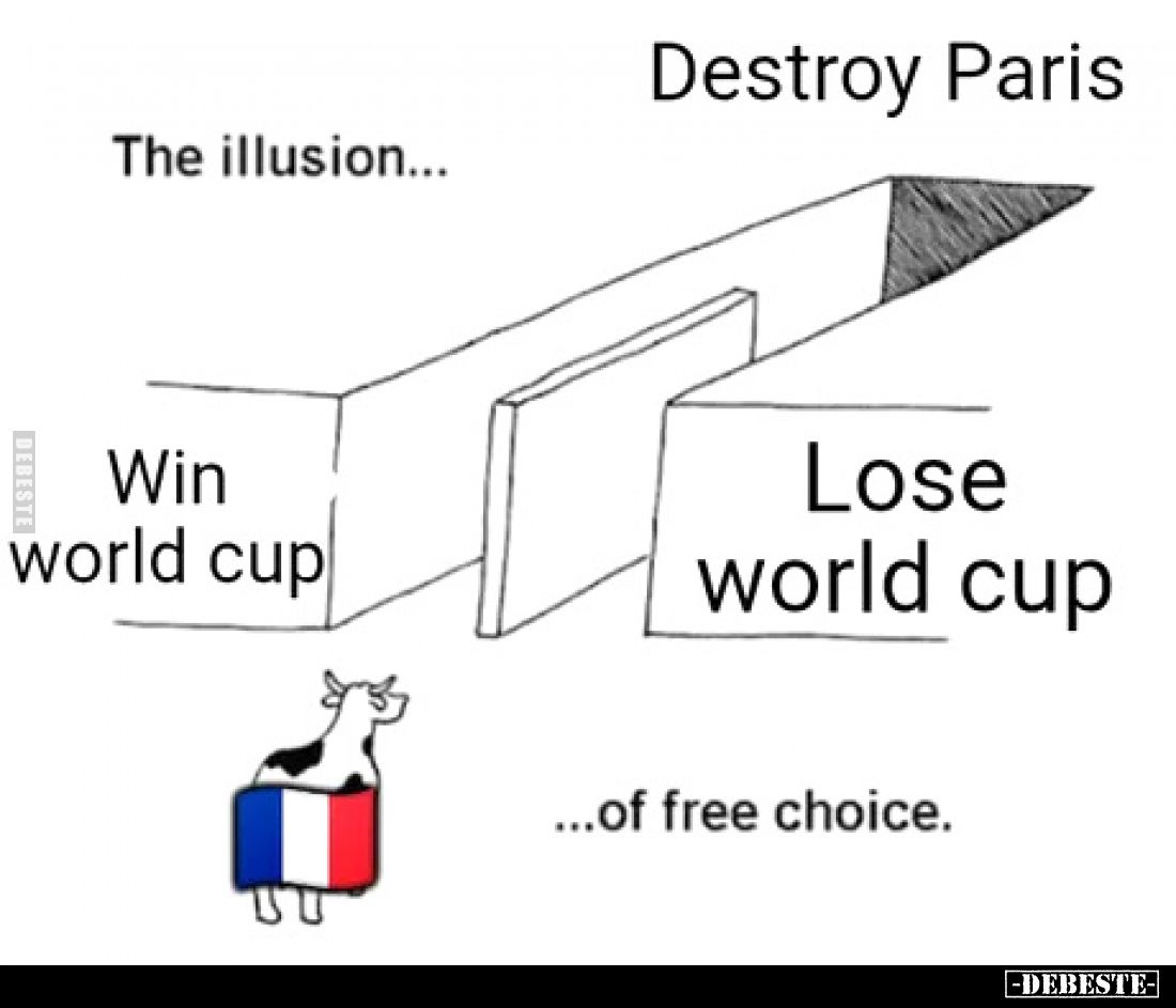 Die Illusion...