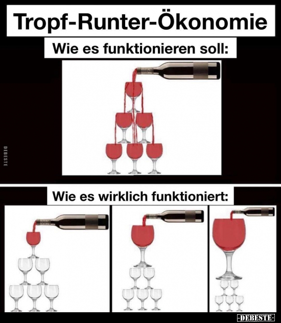Tropf-Runter-Ökonomie.. - Lustige Bilder | DEBESTE.de
