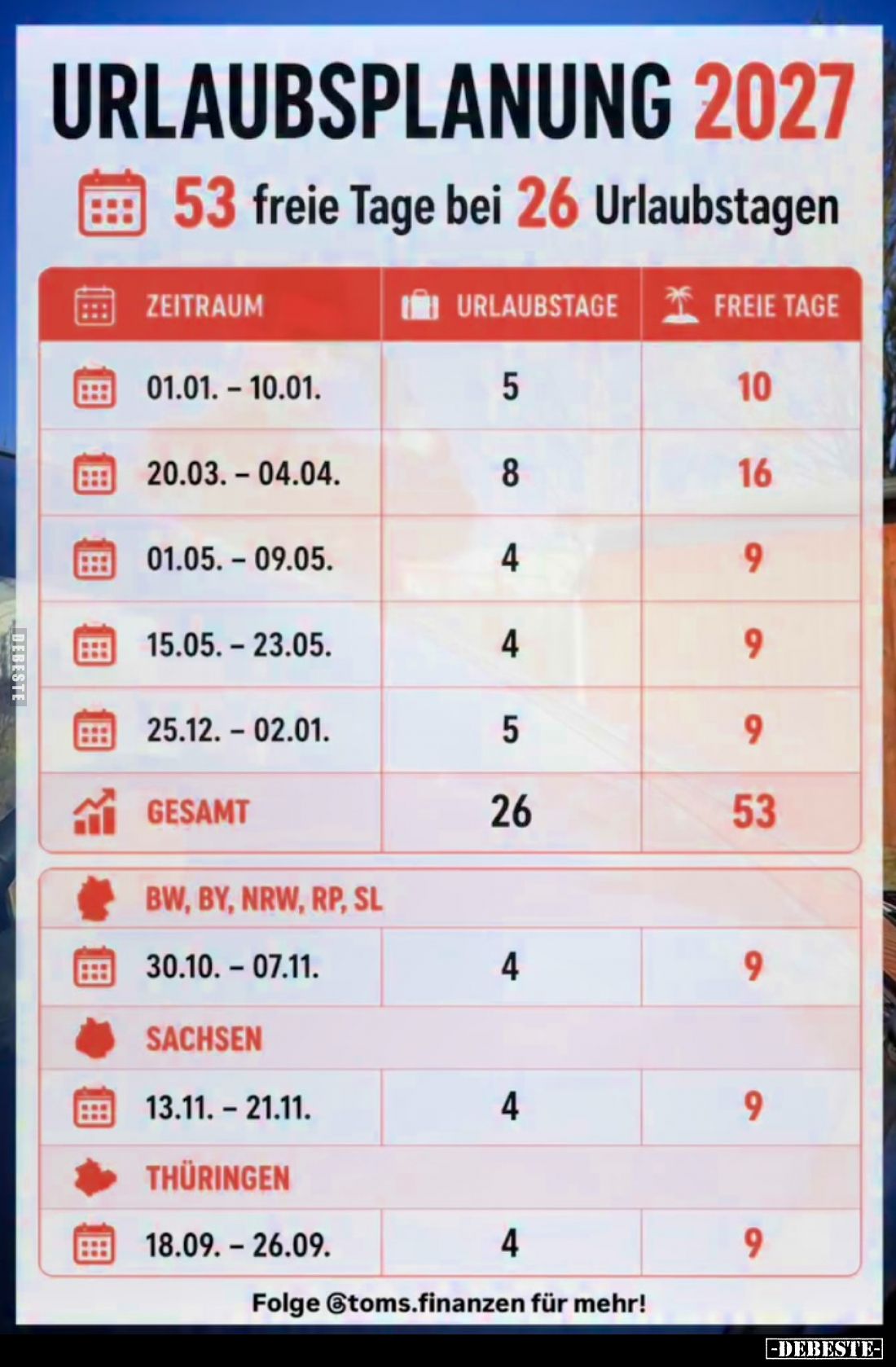 Urlaubsplanung 2027