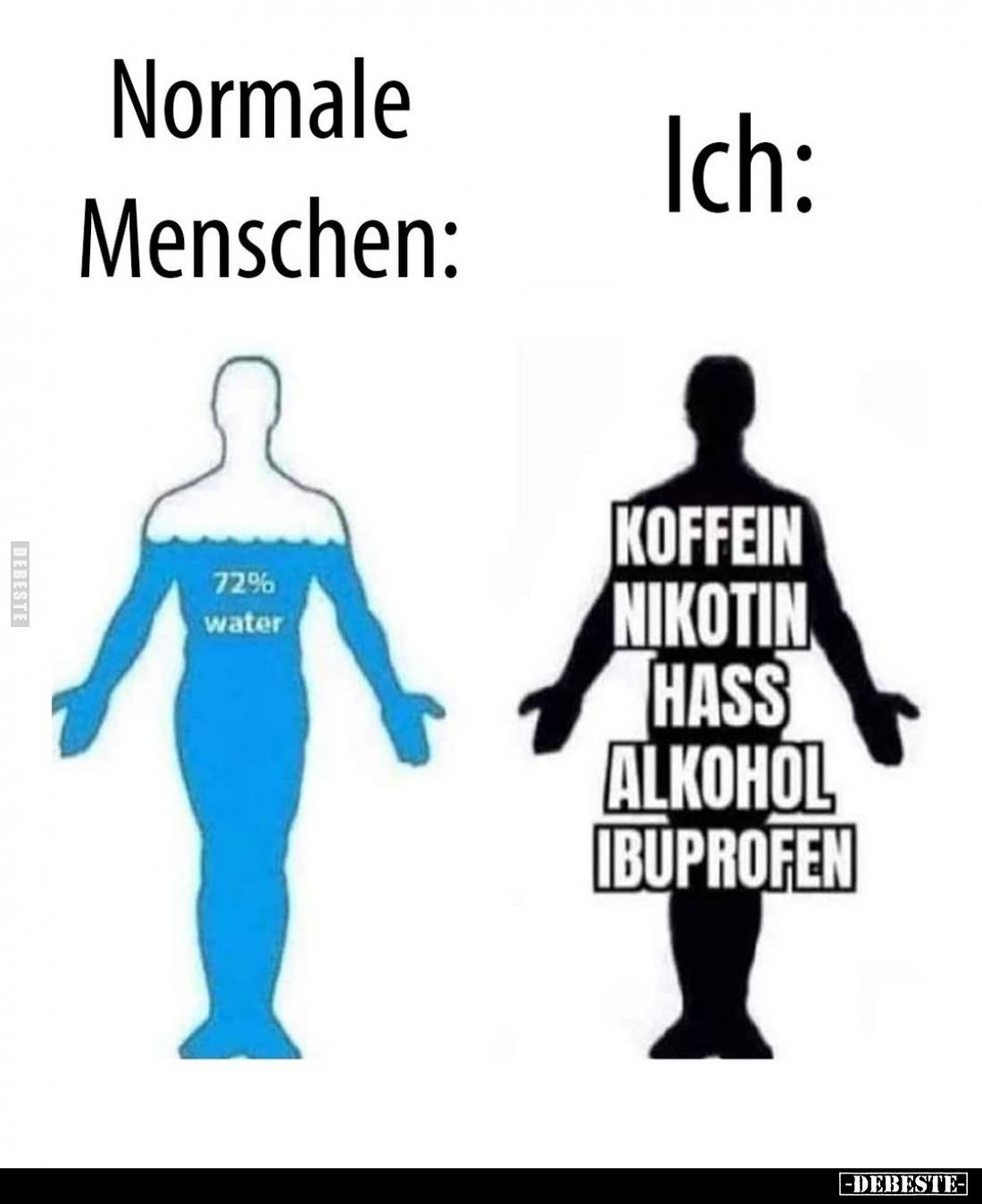 Normale Menschen vs
Ich: