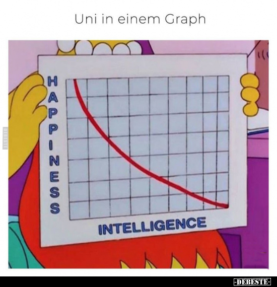 Uni in einem Graph.. - Lustige Bilder | DEBESTE.de