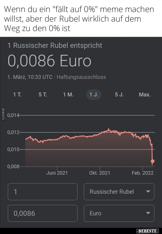 Wenn du ein "fällt auf 0%" meme machen willst, aber der.. - Lustige Bilder | DEBESTE.de