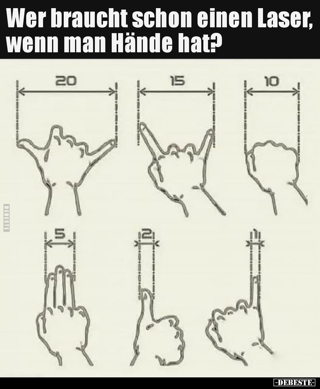 Wer braucht schon einen Laser, wenn man Hände hat?