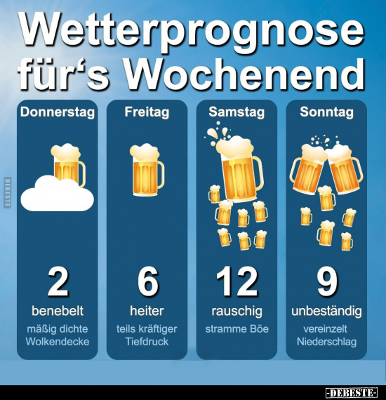 Wetterprognose für's Wochenend... - Lustige Bilder | DEBESTE.de