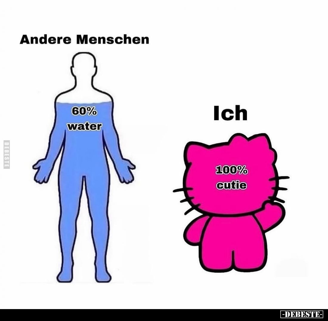 Andere Menschen
-
Ich