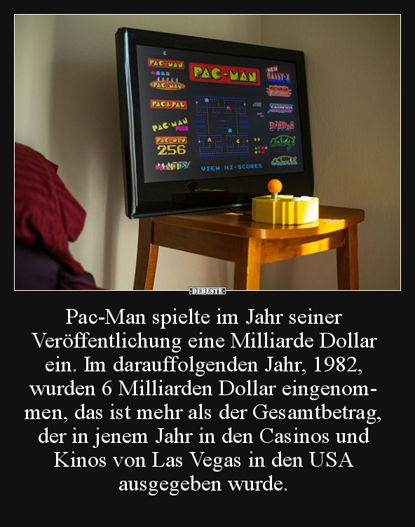 Pac-Man spielte im Jahr seiner Veröffentlichung eine.. - Lustige Bilder | DEBESTE.de