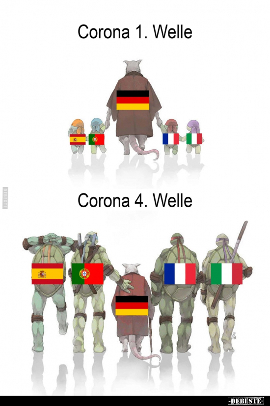 Corona 1. Welle / Corona 4. Welle.. - Lustige Bilder | DEBESTE.de