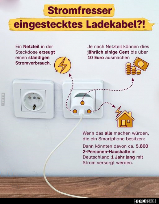 Stromfresser eingestecktes Ladekabel?!.. - Lustige Bilder | DEBESTE.de