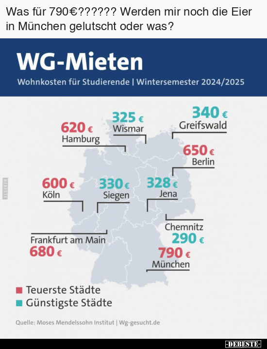 Was für 790€?????? Werden mir noch die Eier in München.. - Lustige Bilder | DEBESTE.de