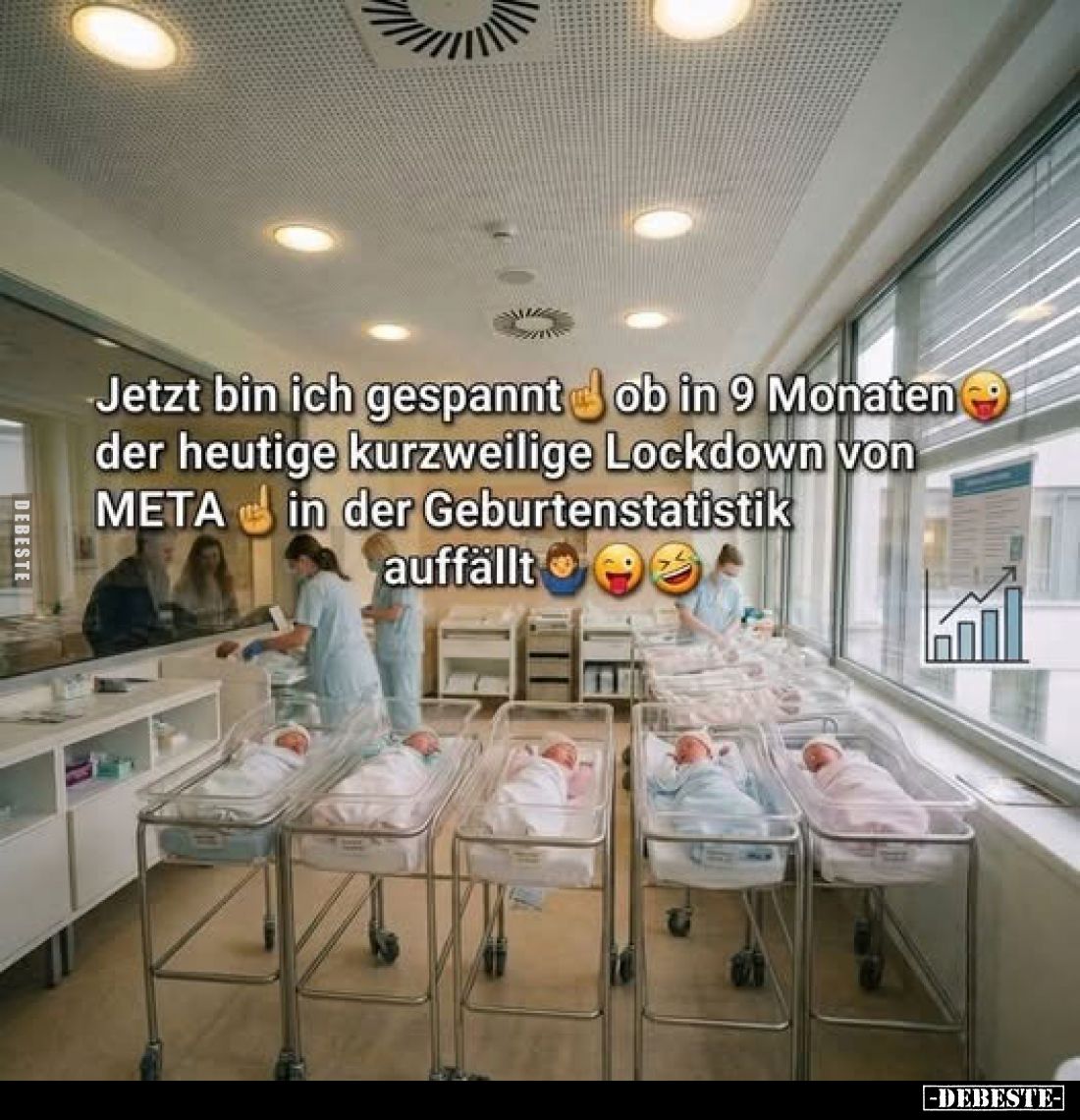 Jetzt bin ich gespannt ob in 9 Monaten
der heutige kurzweilige Lockdown von META in der Geburtenstatistik auffällt