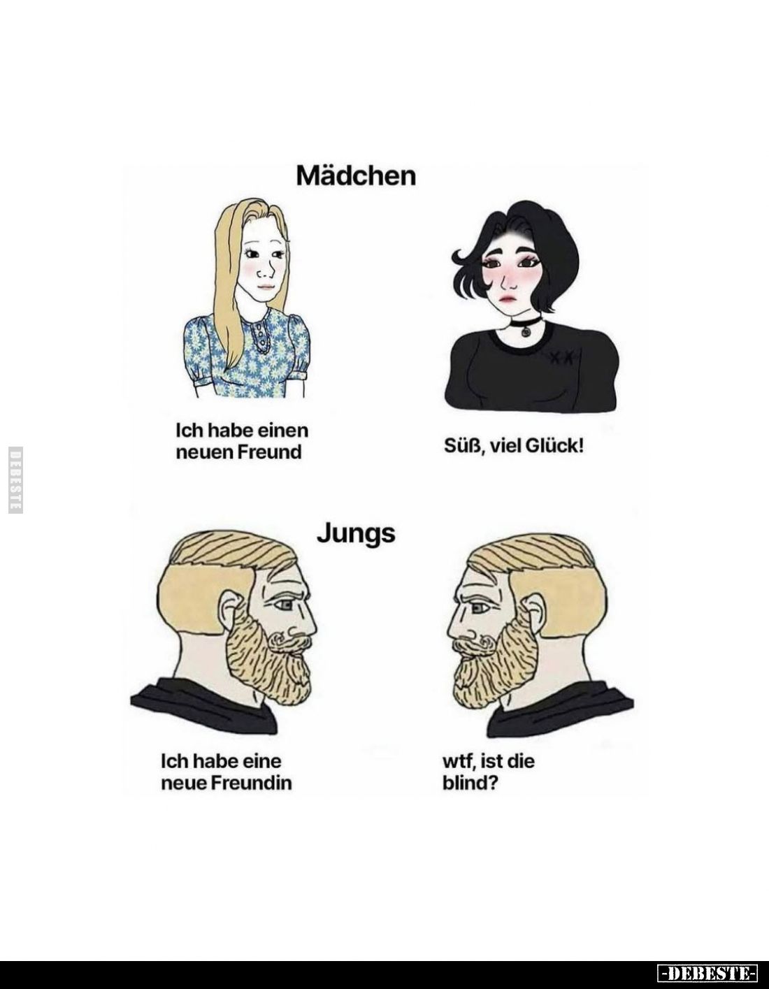 Mädchen:
Ich habe einen neuen Freund.
Süß, viel Glück! /
Jungs:
Ich habe eine neue Freundin.
Wtf, ist die blind?