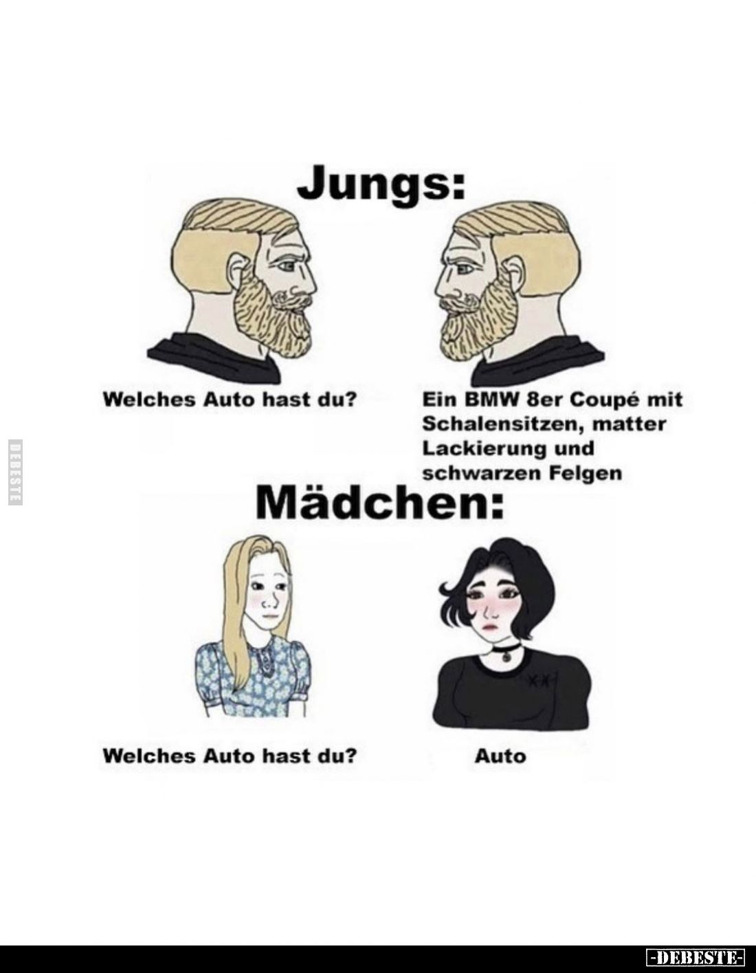 Jungs:
Welches Auto hast du? -
Ein BMW 8er Coupé mit Schalensitzen, matter Lackierung und schwarzen Felgen. -
Mädchen:
We...