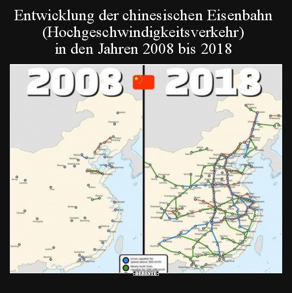 Entwicklung der chinesischen Eisenbahn.. - Lustige Bilder | DEBESTE.de