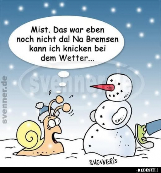 Wetter