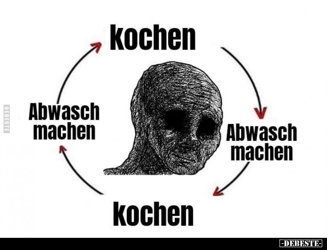 Abwasch machen und
kochen.