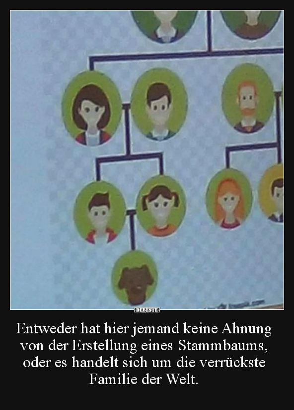 Entweder hat hier jemand keine Ahnung von der Erstellung..