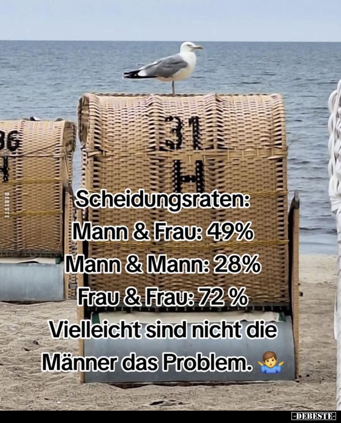 Scheidungsraten:
Mann & Frau: 49%
Mann & Mann: 28%
Frau & Frau: 72%
Vielleicht sind nicht die Männer das Prob...