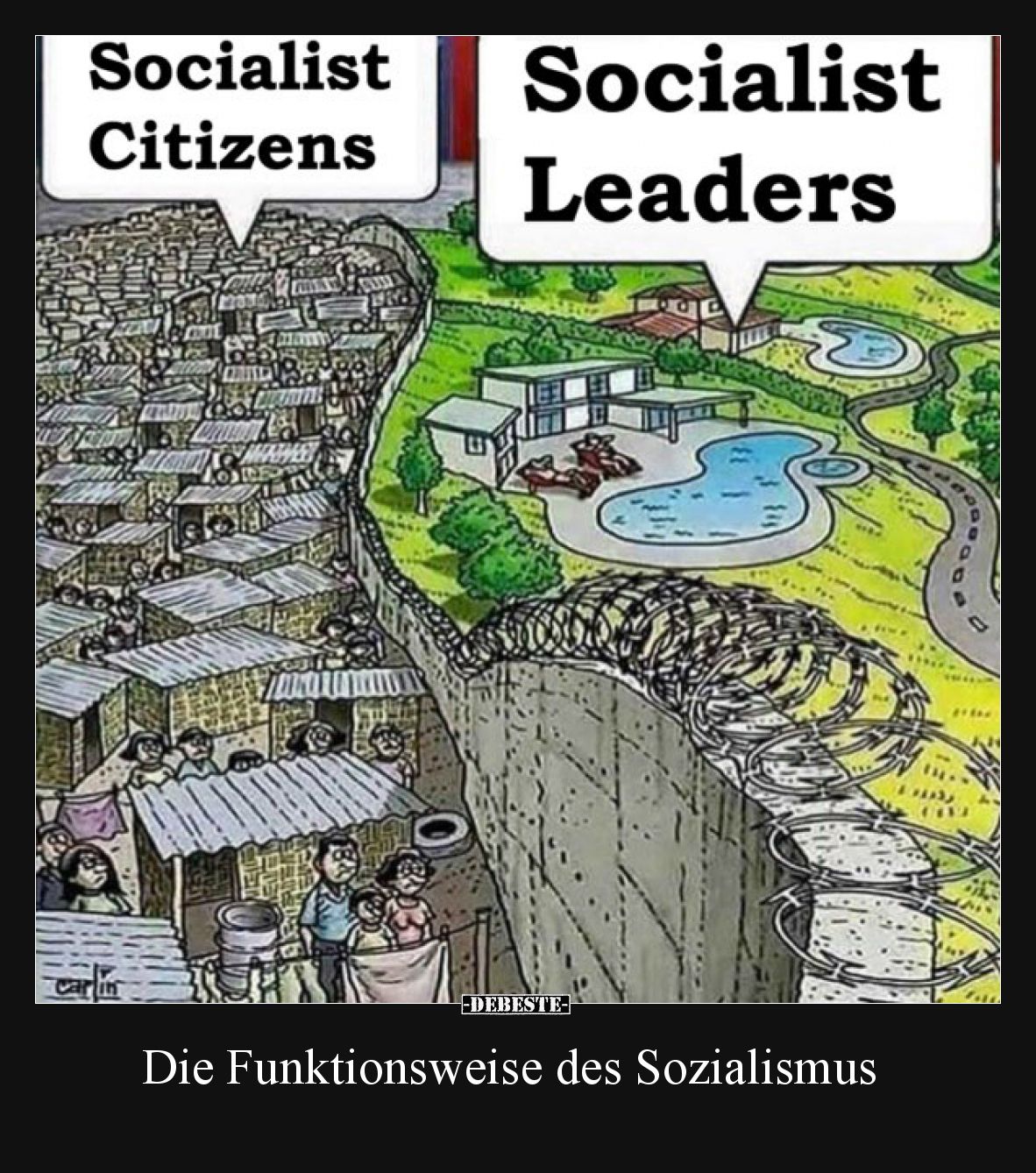 Die Funktionsweise des Sozialismus