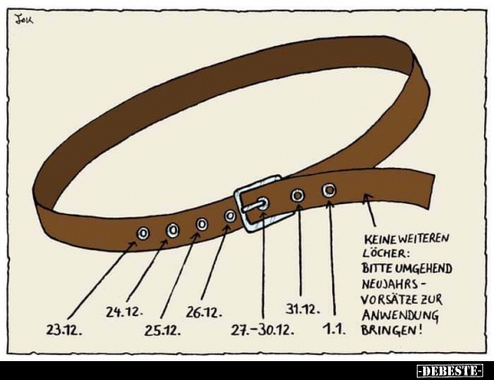 Keine weiteren Löcher..