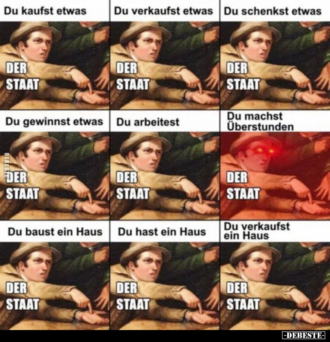 Du kaufst etwas:
DER STAAT: