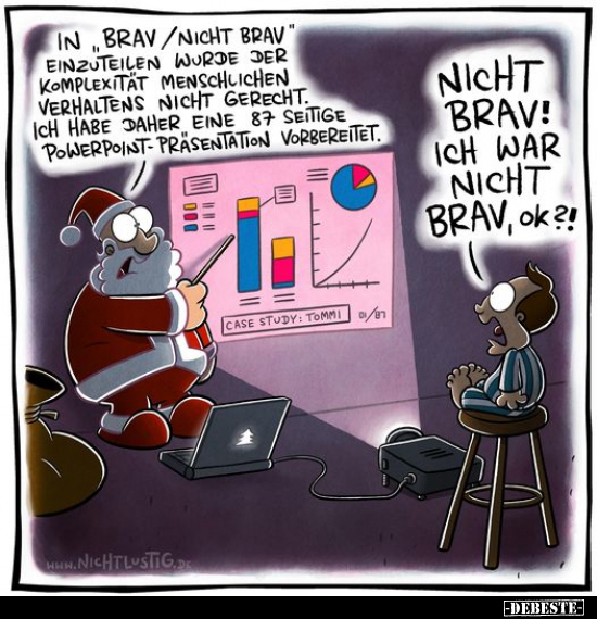 In "Brav/nicht brav" einzuteilen.. - Lustige Bilder | DEBESTE.de