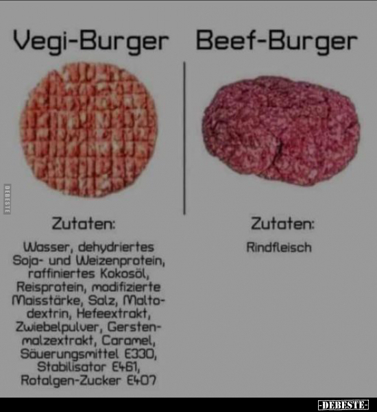 Vegi-Burger Zutaten.. - Lustige Bilder | DEBESTE.de