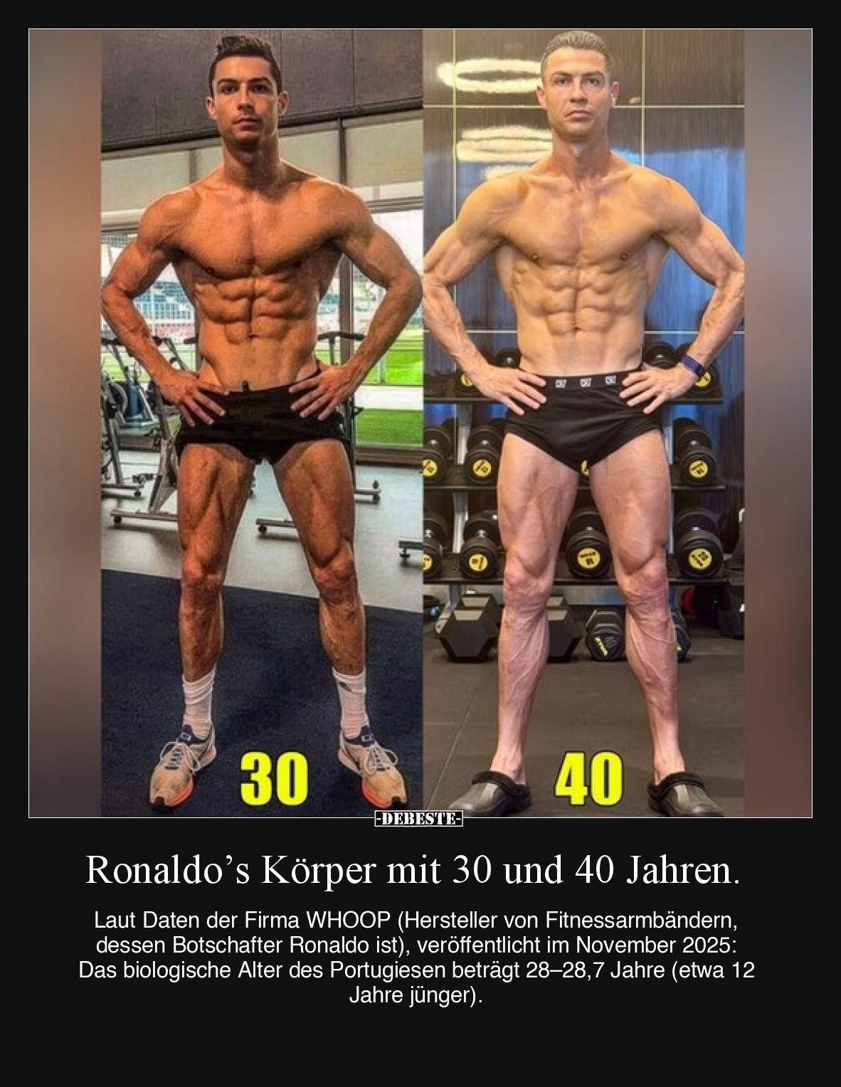 Ronaldo’s Körper mit 30 und 40 Jahren.

Laut Daten der Firma WHOOP (Hersteller von Fitnessarmbändern, dessen Botschafter Ro...