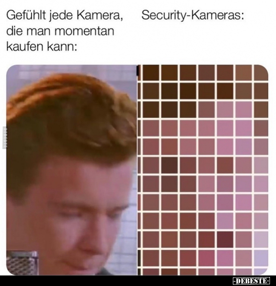 Gefühlt jede Kamera, die man momentan kaufen kann..