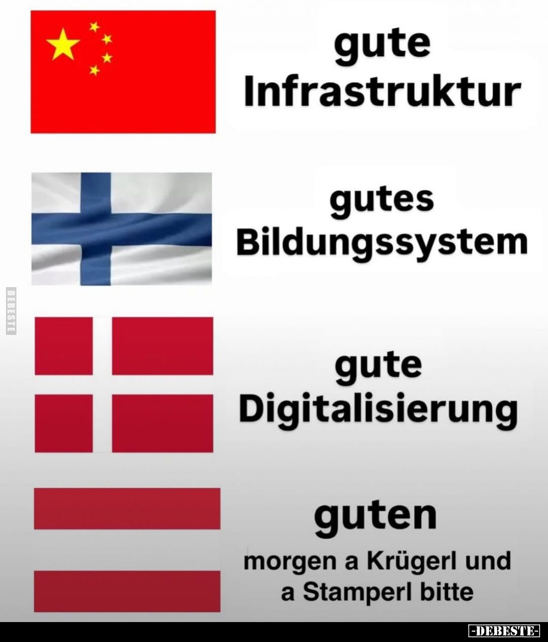 Gute Infrastruktur -
gutes
Bildungssystem -
gute Digitalisierung -
guten
morgen a Krügerl und a Stamperl bitte.