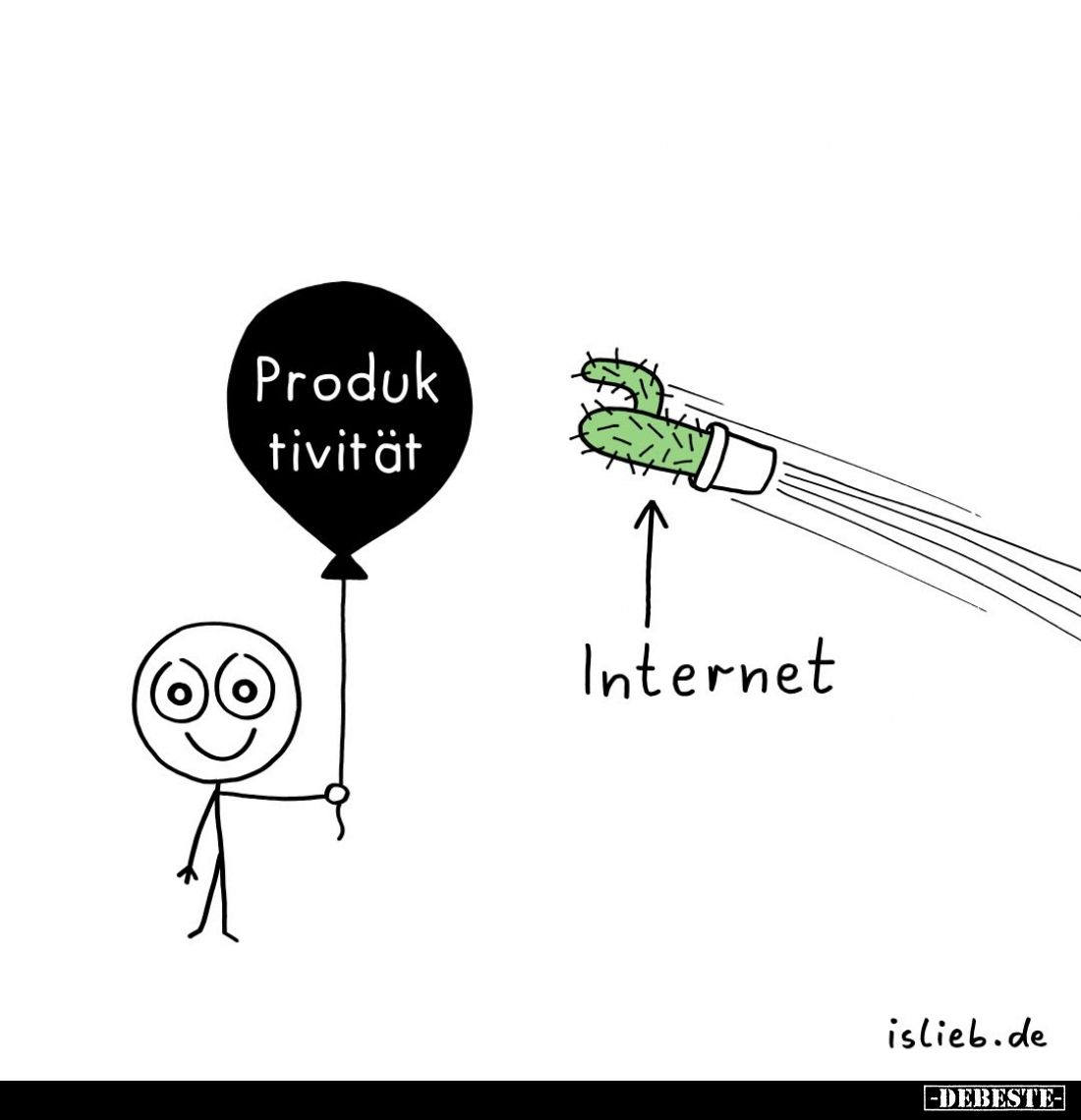 Produktivität vs
Internet.