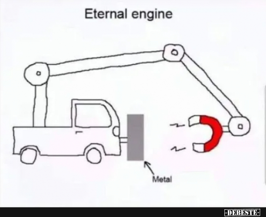 Das nächste intelligente Projekt der Grünen für 2028 - Lustige Bilder | DEBESTE.de