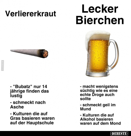 Verliererkraut - Lecker Bierchen.. - Lustige Bilder | DEBESTE.de