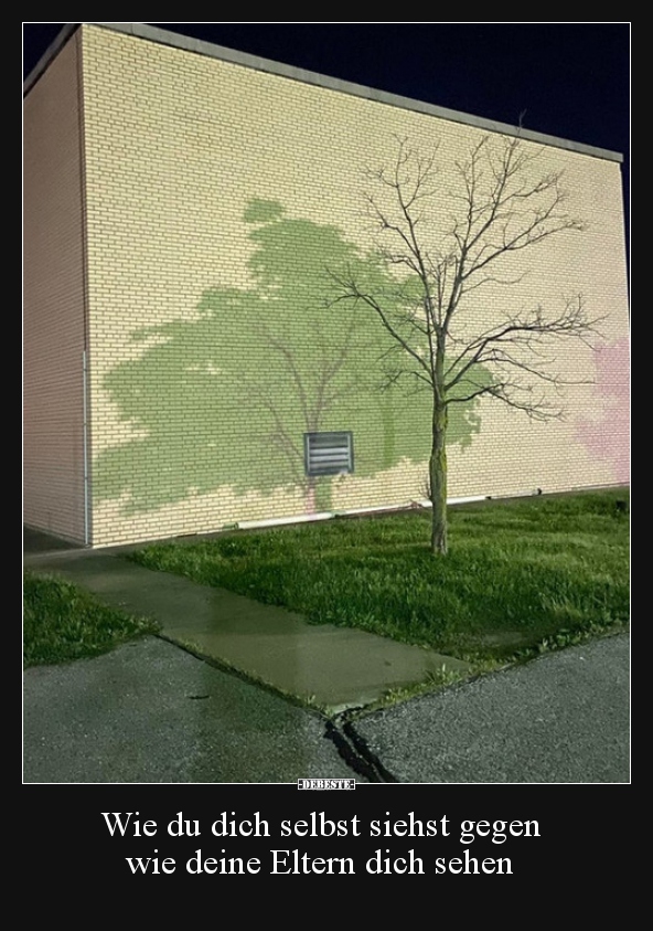 Wie du dich selbst siehst gegen wie deine Eltern dich..