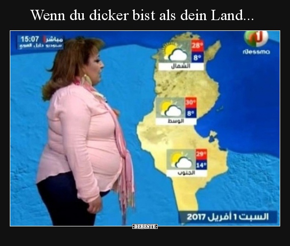 Wenn du dicker bist als dein Land...