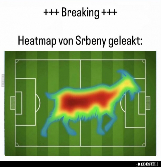 +++ Breaking +++
Heatmap von Srbeny geleakt: