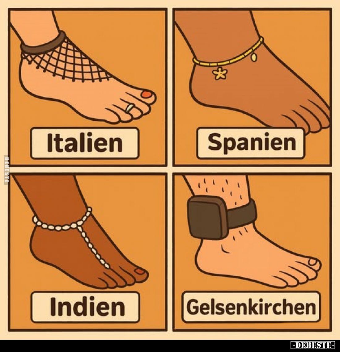 Italien -
Spanien -
Indien -
Gelsenkirchen.