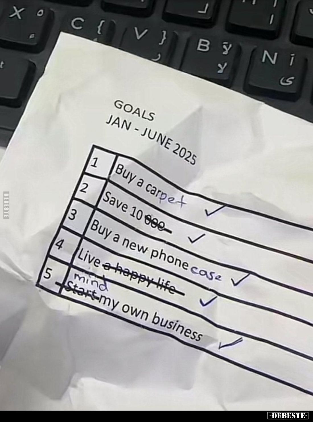 Goals
jan - june 2025