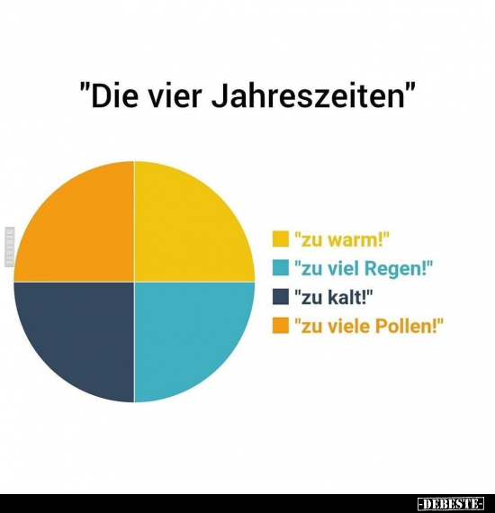 "Die vier Jahreszeiten".. - Lustige Bilder | DEBESTE.de