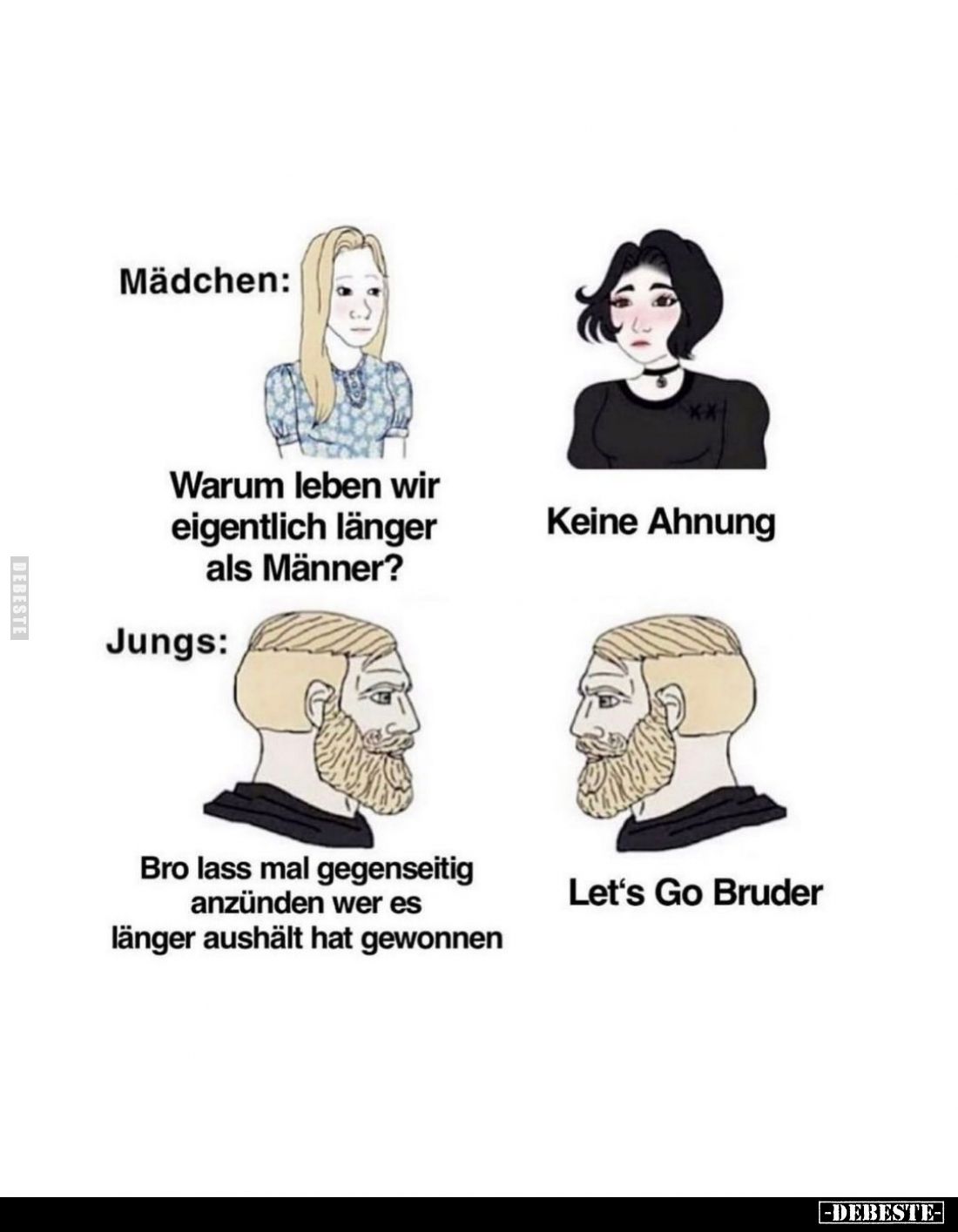 Mädchen: 
Warum leben wir eigentlich länger als Männer? -
Keine Ahnung. - Jungs: 
Bro lass mal gegenseitig anzünden wer es...
