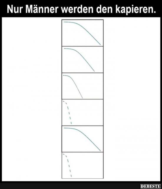 Nur Männer werden den kapieren.