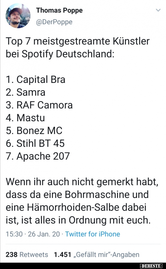 Top 7 meistgestreamte Künstler bei Spotify Deutschland: - Lustige Bilder | DEBESTE.de